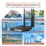 300Mbps 4G Wifi Router Industrial Enterprise Strong High Signal Antenna CPE Wireless Modem 802.11AC 2.4GHz Dual Band Router