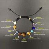 9 Planets Solar System Bracelet Unisex